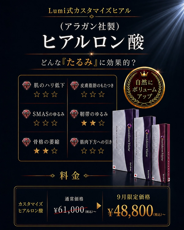 ヒアルロン酸（アラガン社製）